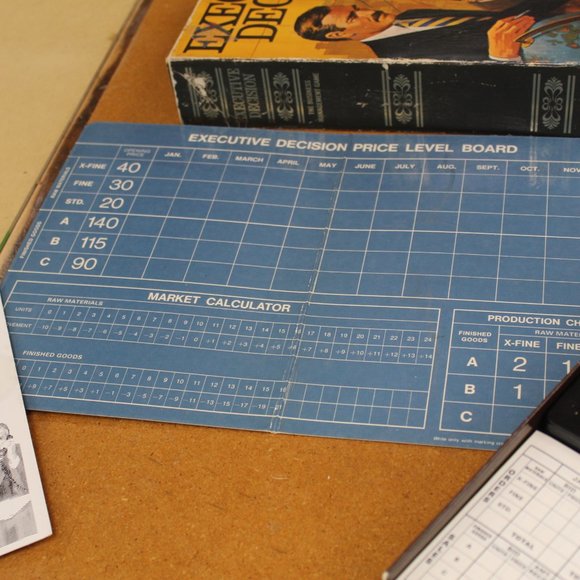 Vintage 1971 3M Executive Decision Bookshelf Board Game COMPLETE unused - Picture 8 of 14